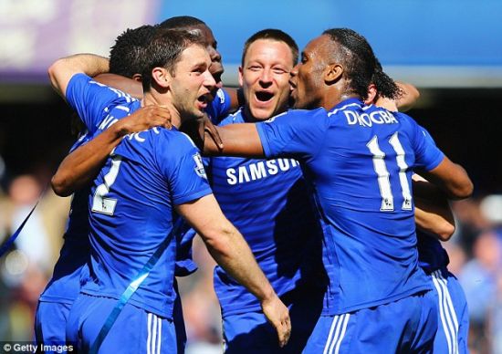 挥稳定的球 挥稳定的球